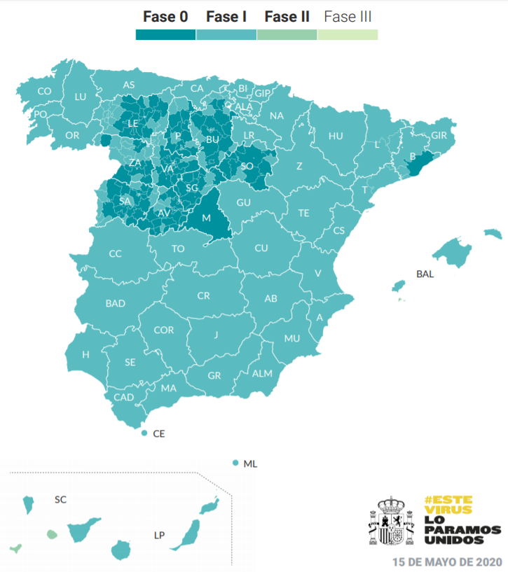 Mapa fases