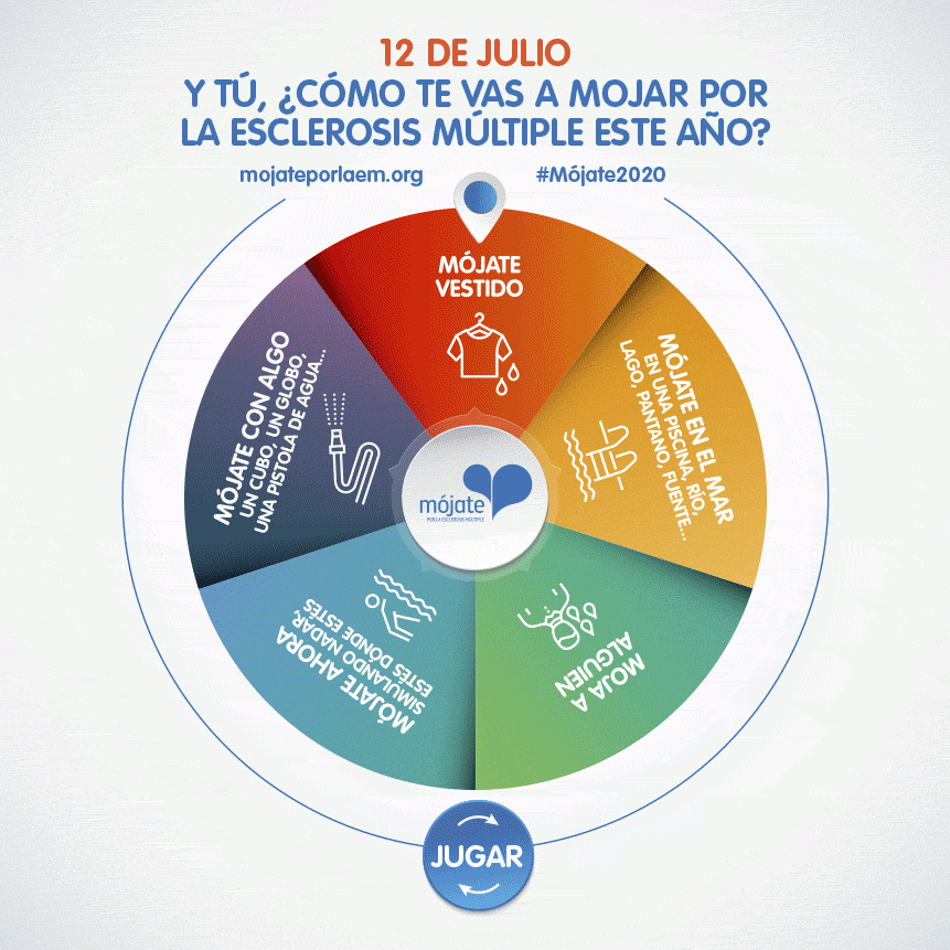 EME Mojate2020 Ruleta Completo 05