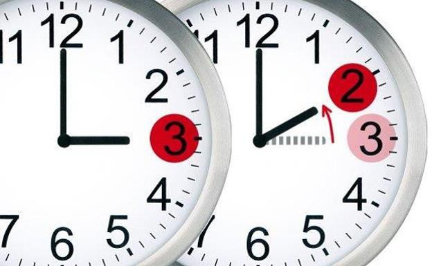 Reloj