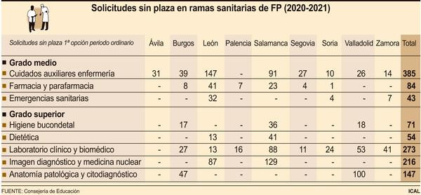 Milalm