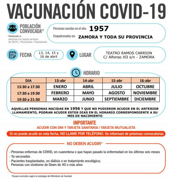 Vacunaciu00f3n Zamora