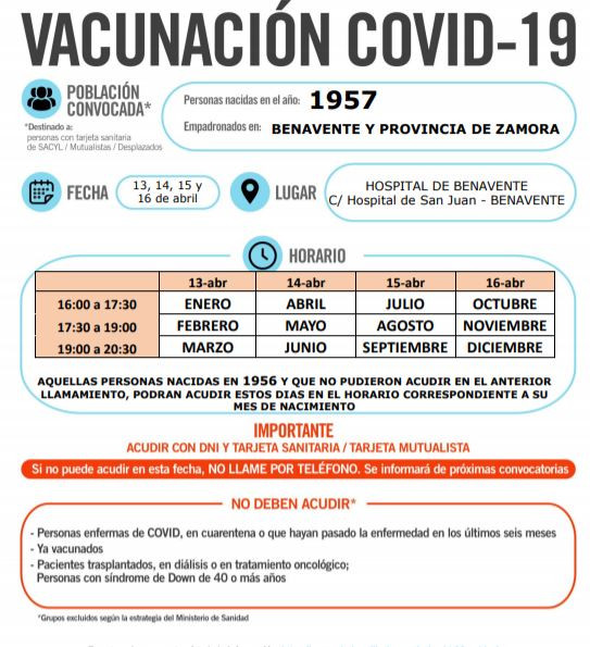 Vacunaciu00f3n Benavente