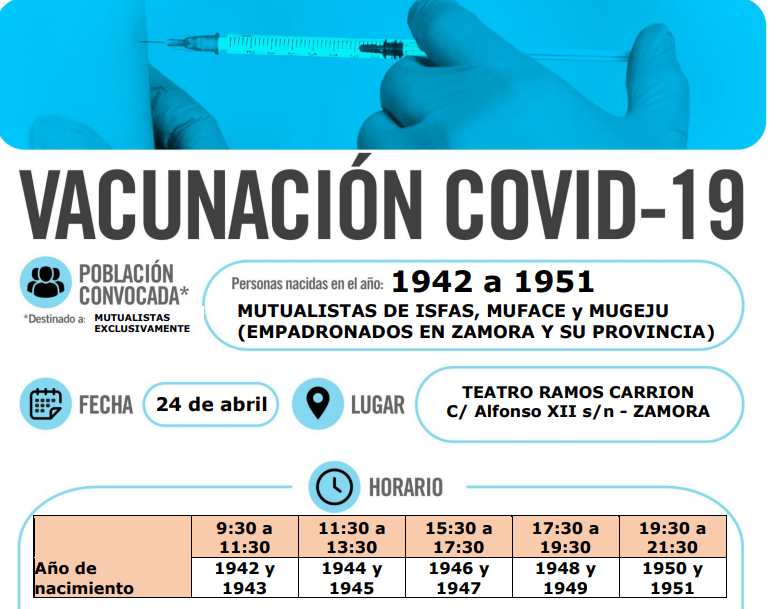 Vacuna covid mutualistas Zamora