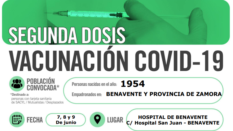 Vacunaciu00f3n covid Benavente segunda dosis 1954