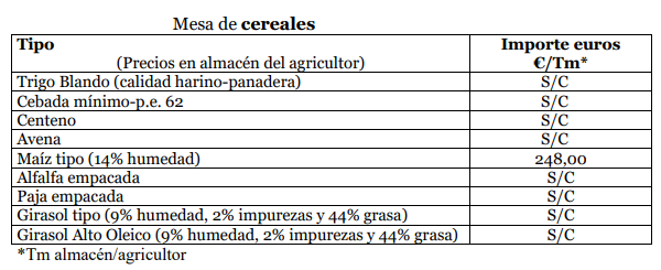 Lonja de Zamora 22062021