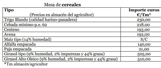 Lonja de Zamora 2