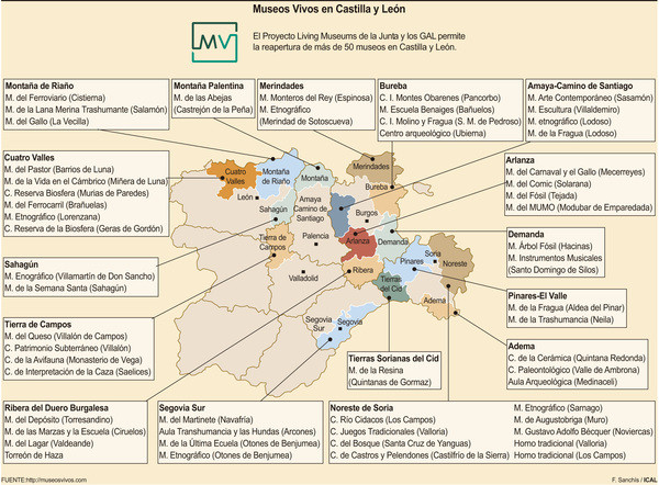 Mapa museos