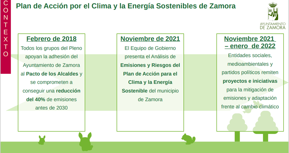 Plan de Acciu00f3n para el clima 2