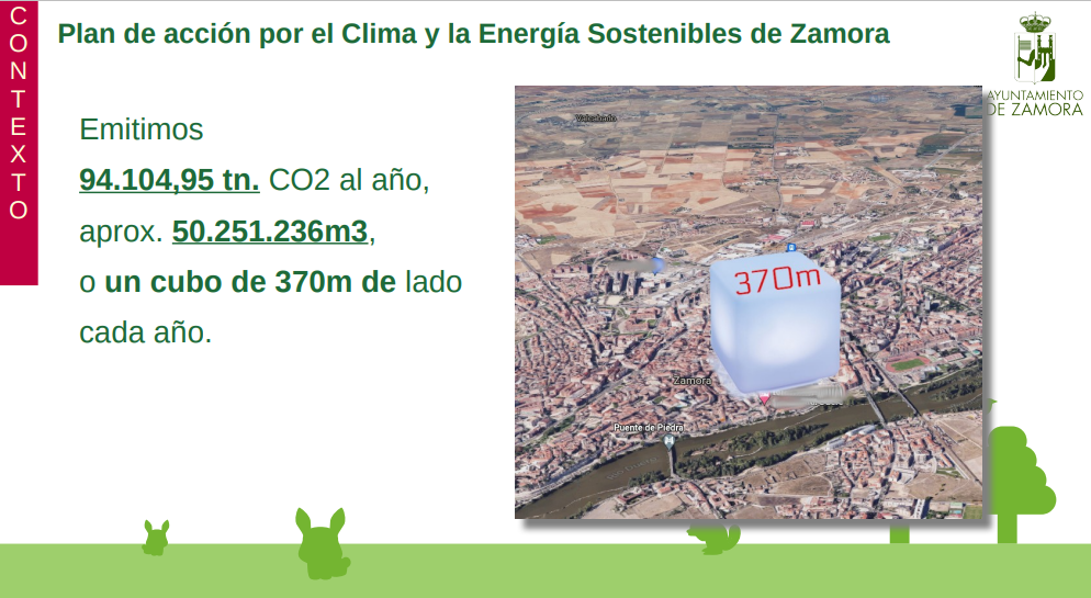 Plan de Acciu00f3n para el Clima 3