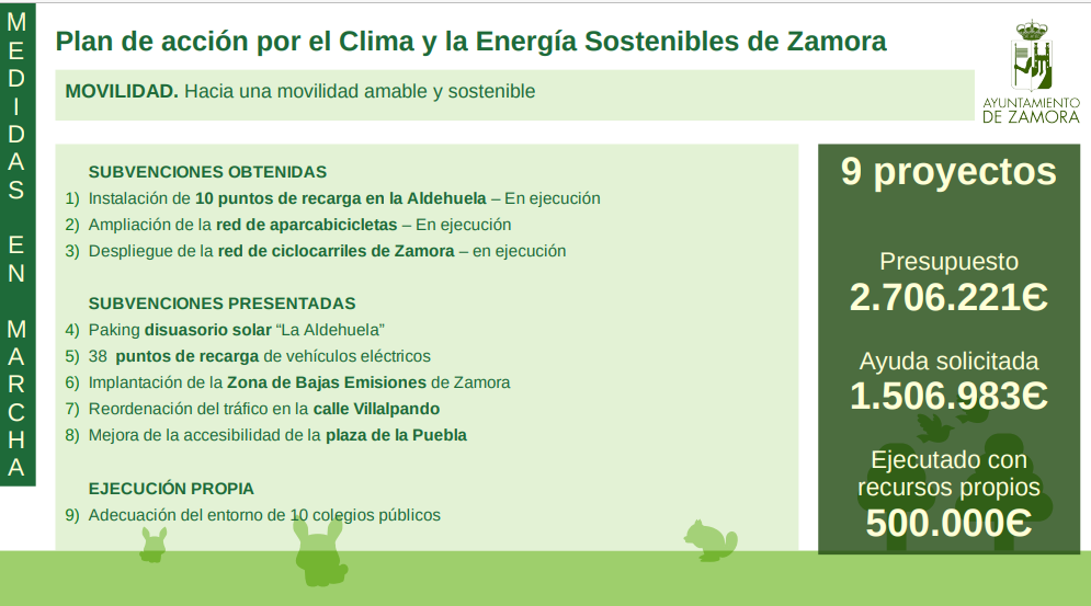 Plan de Acciu00f3n para el clima 8