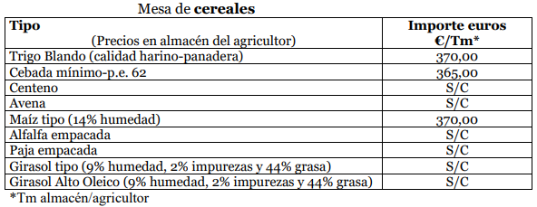 Lonja de Zamora 2