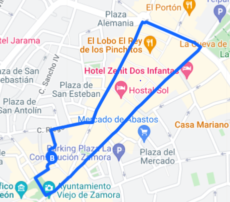 Recorrido angustias