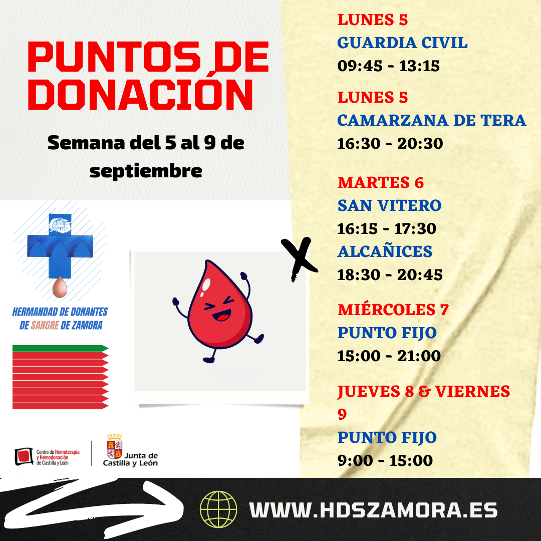 PUNTOS DE DONACIÓN (25)