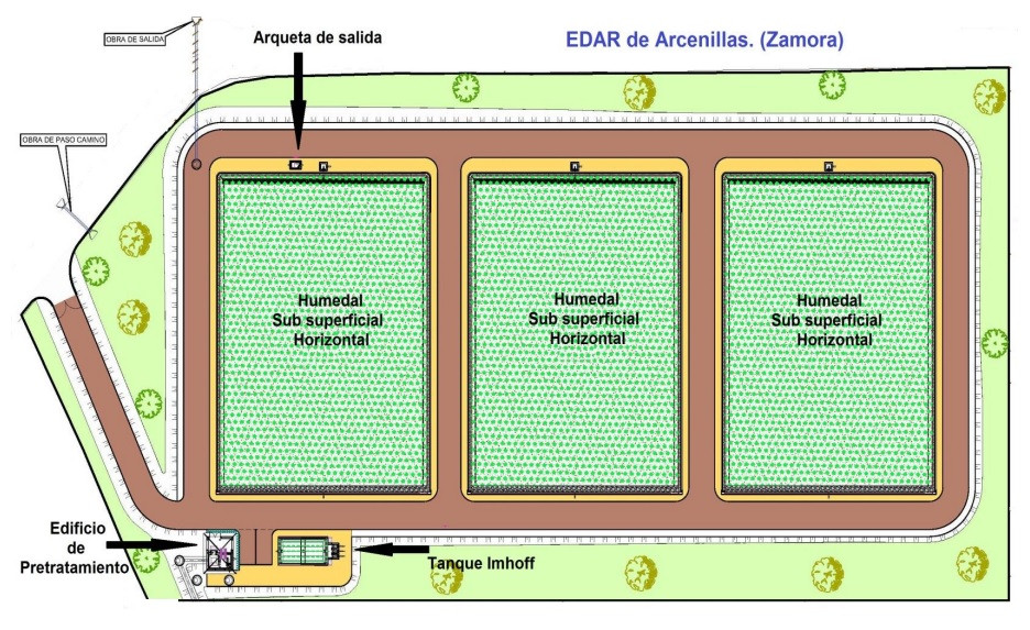 EDAR Arcenillas