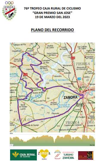 Recorrido Ciclismo