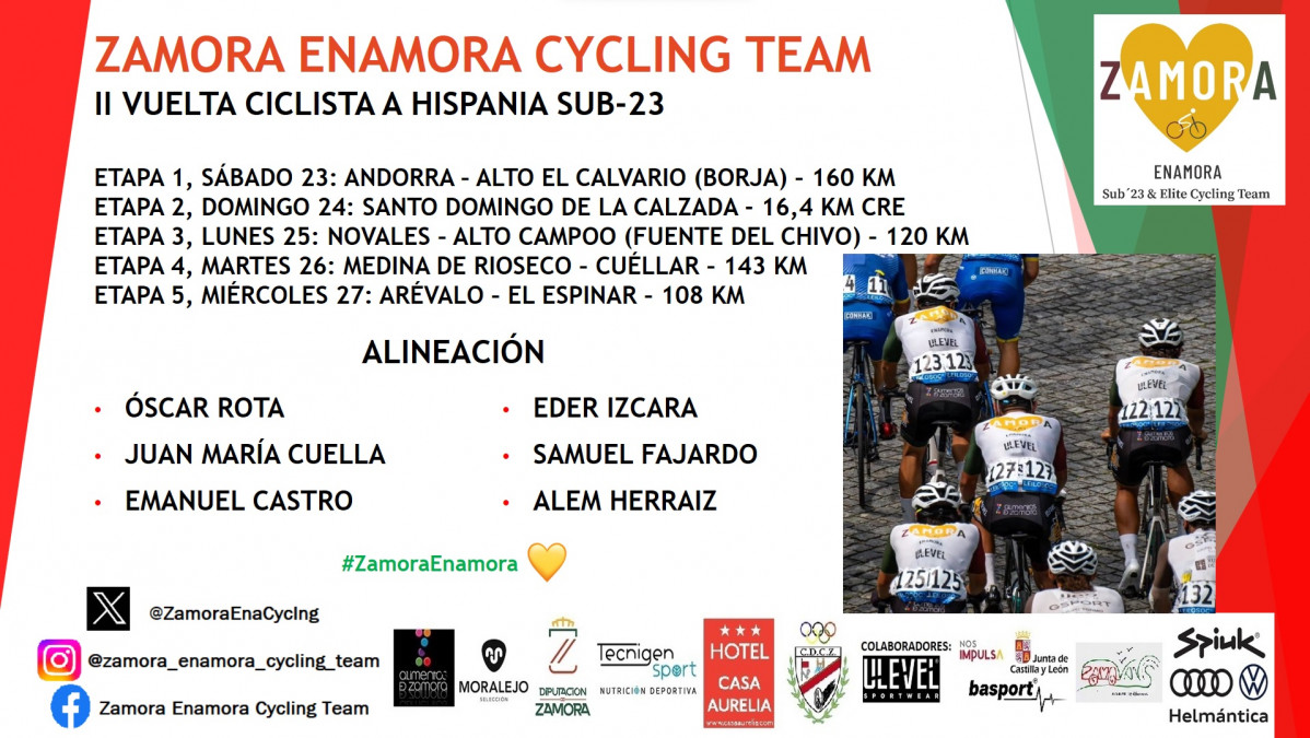 Alineaciu00f3n Vuelta a Hispania 2023   Zamora Enamora