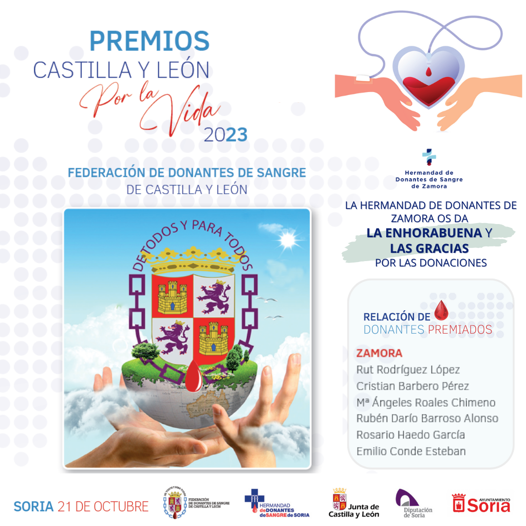 PREMIOS CASTILLA Y LEu00d3N