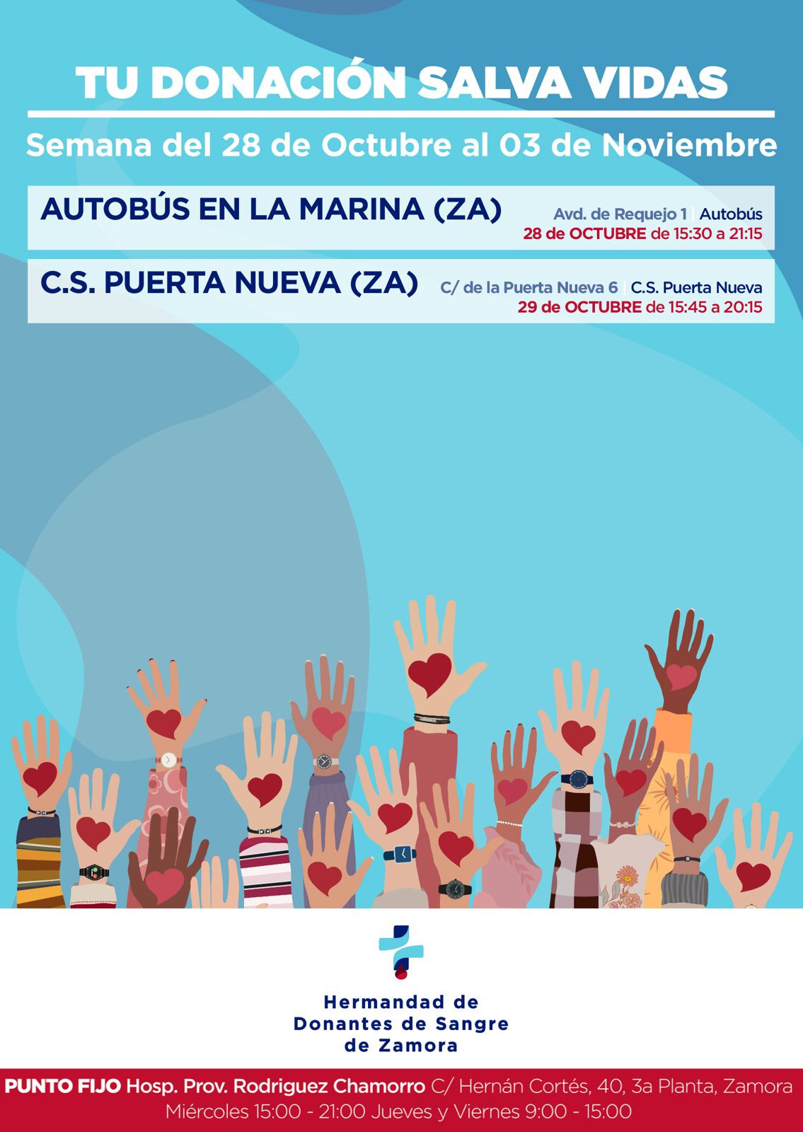 Semana 5 octubre