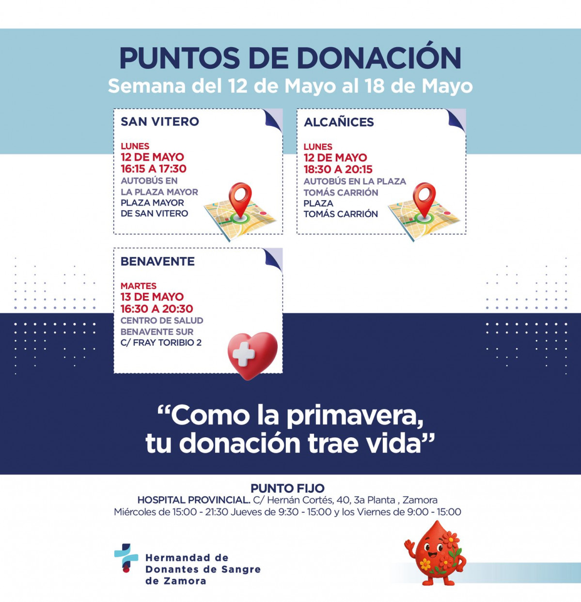 Semana 2