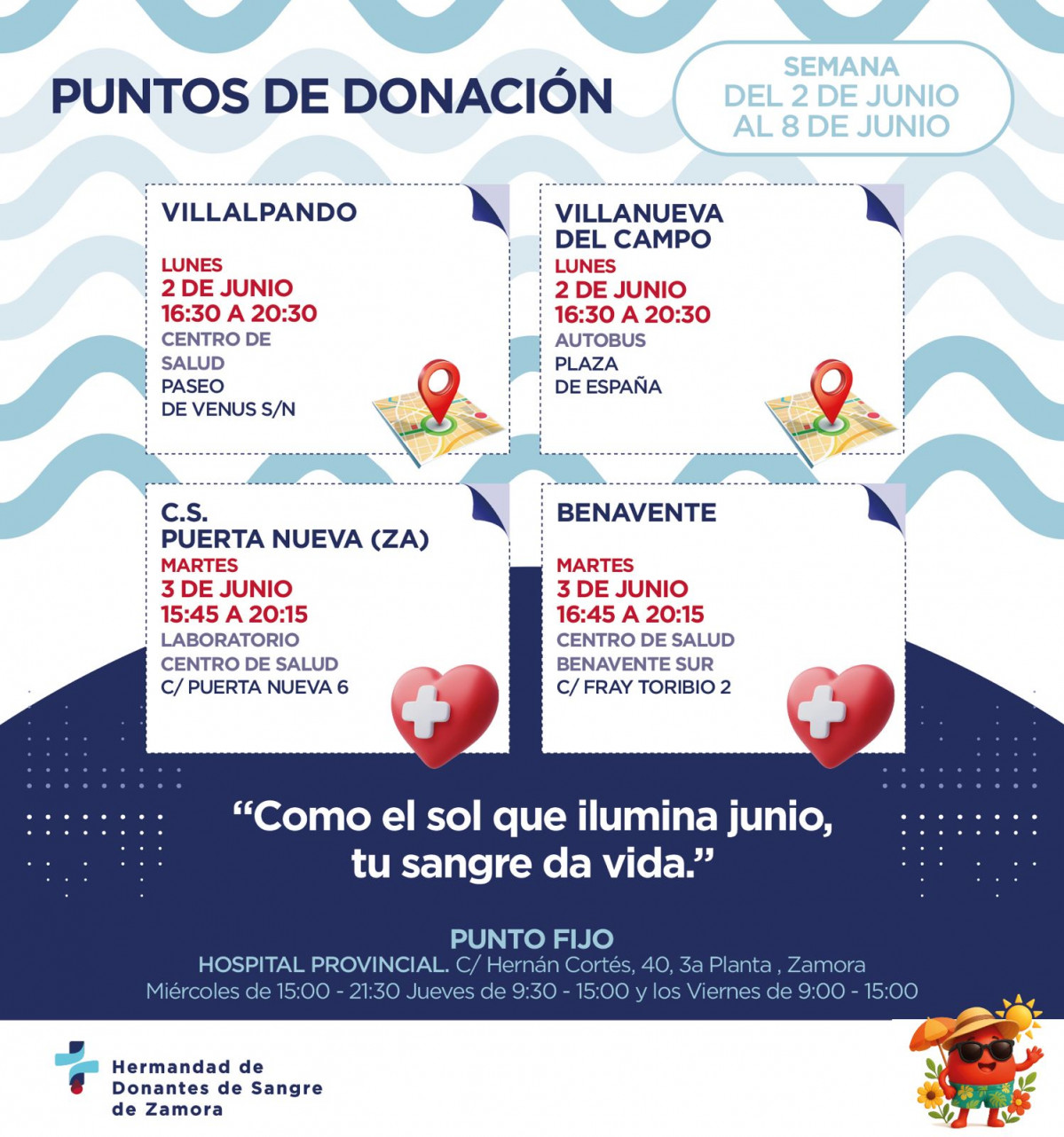 Semana 1 Junio