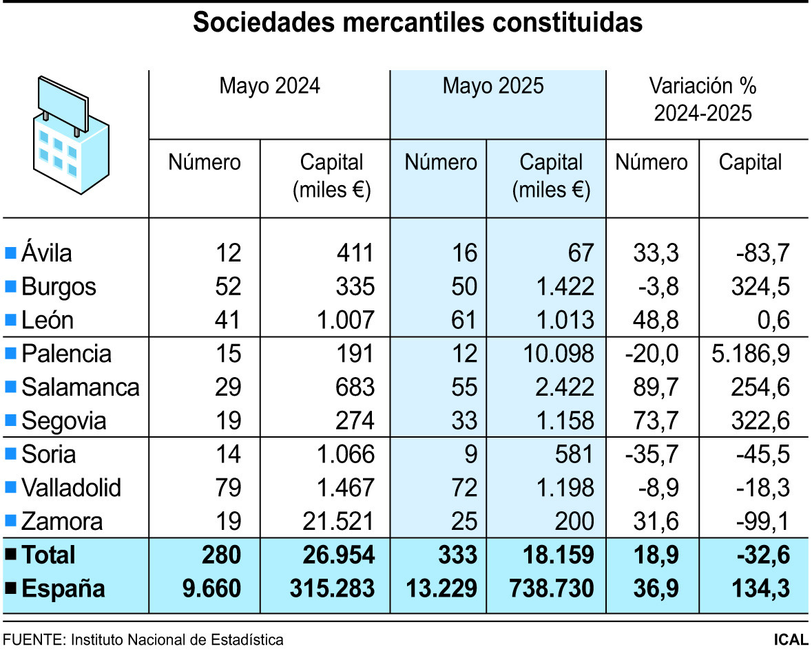  08MAX202507699339