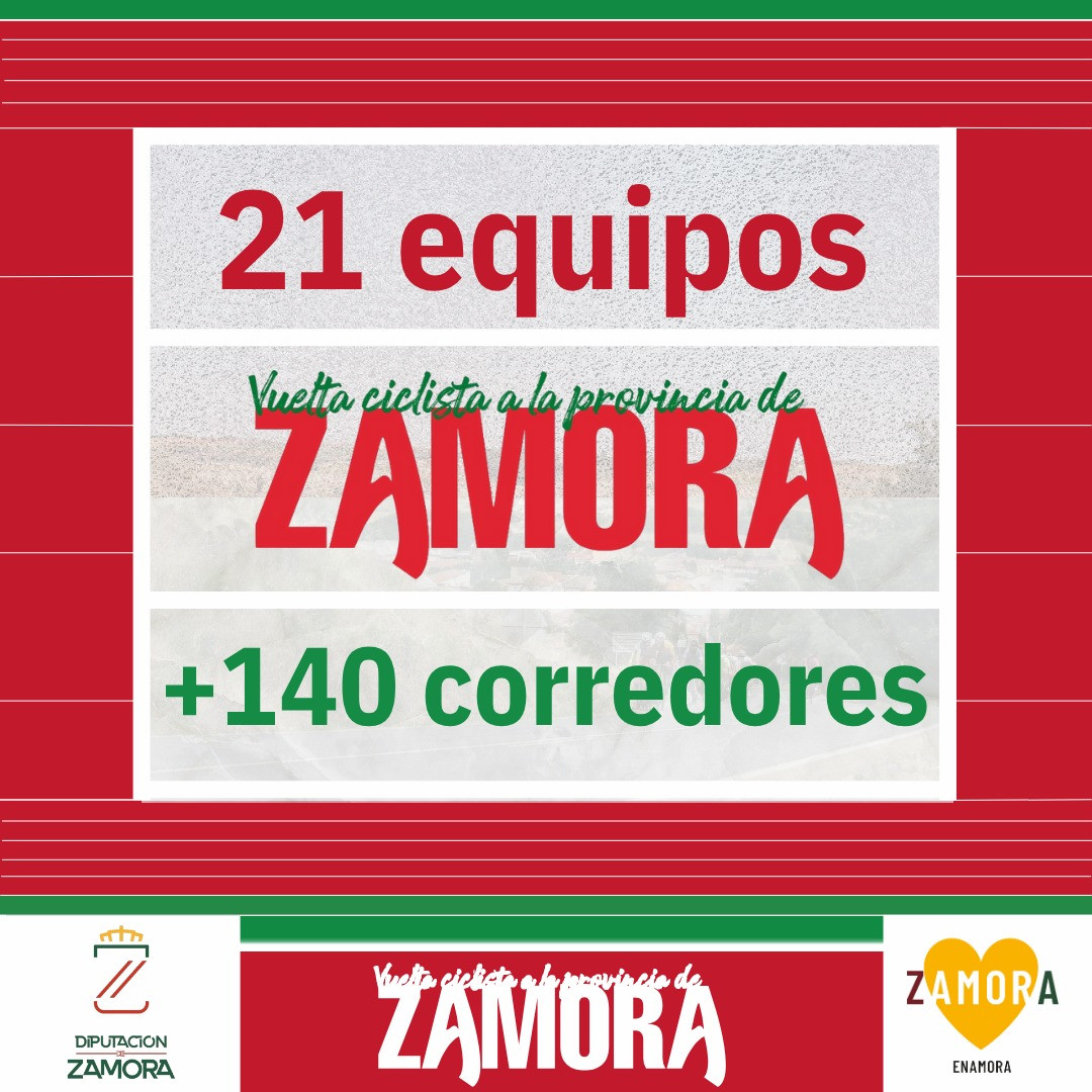Equipos Vuelta a Zamora 2025
