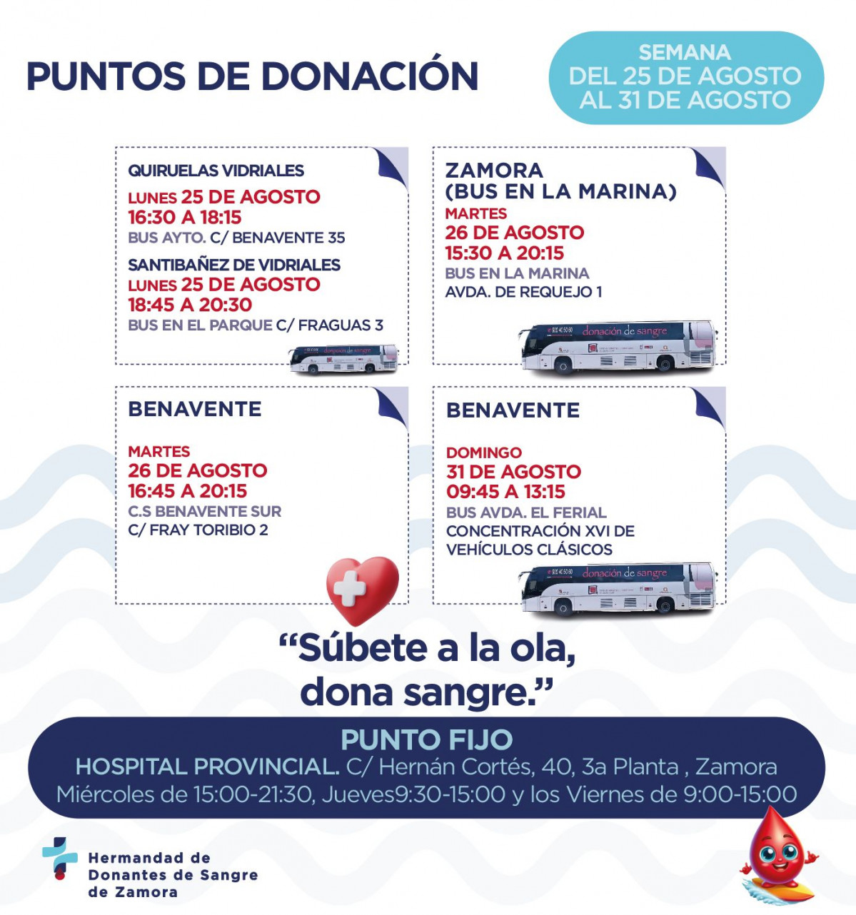 Semana 4 Ago